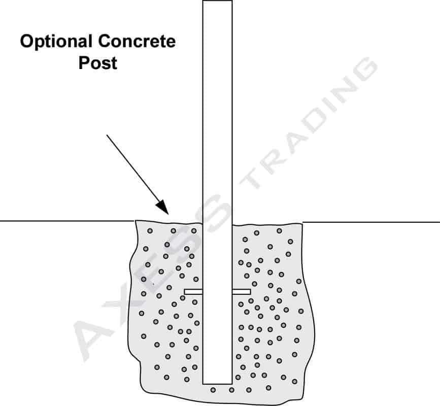 Cncrete-Option