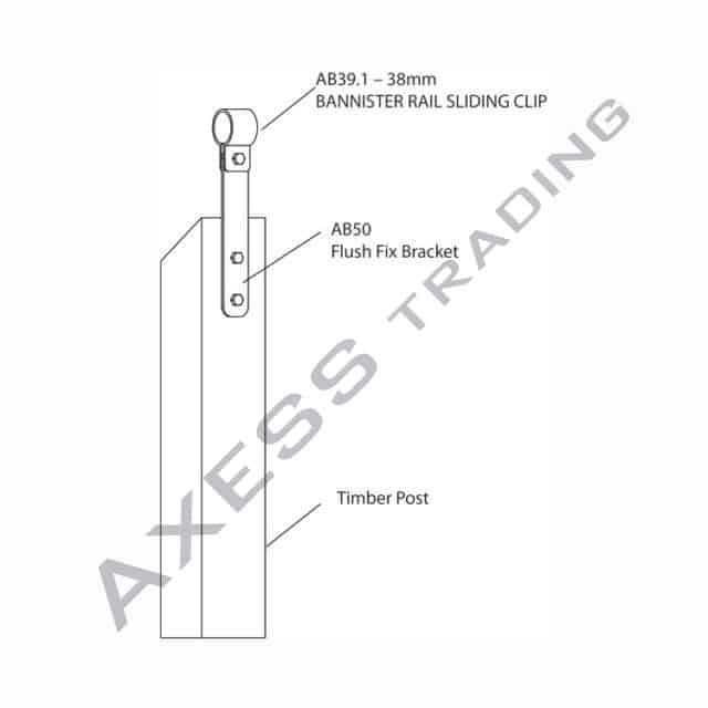 Flush-Fix-Assembly